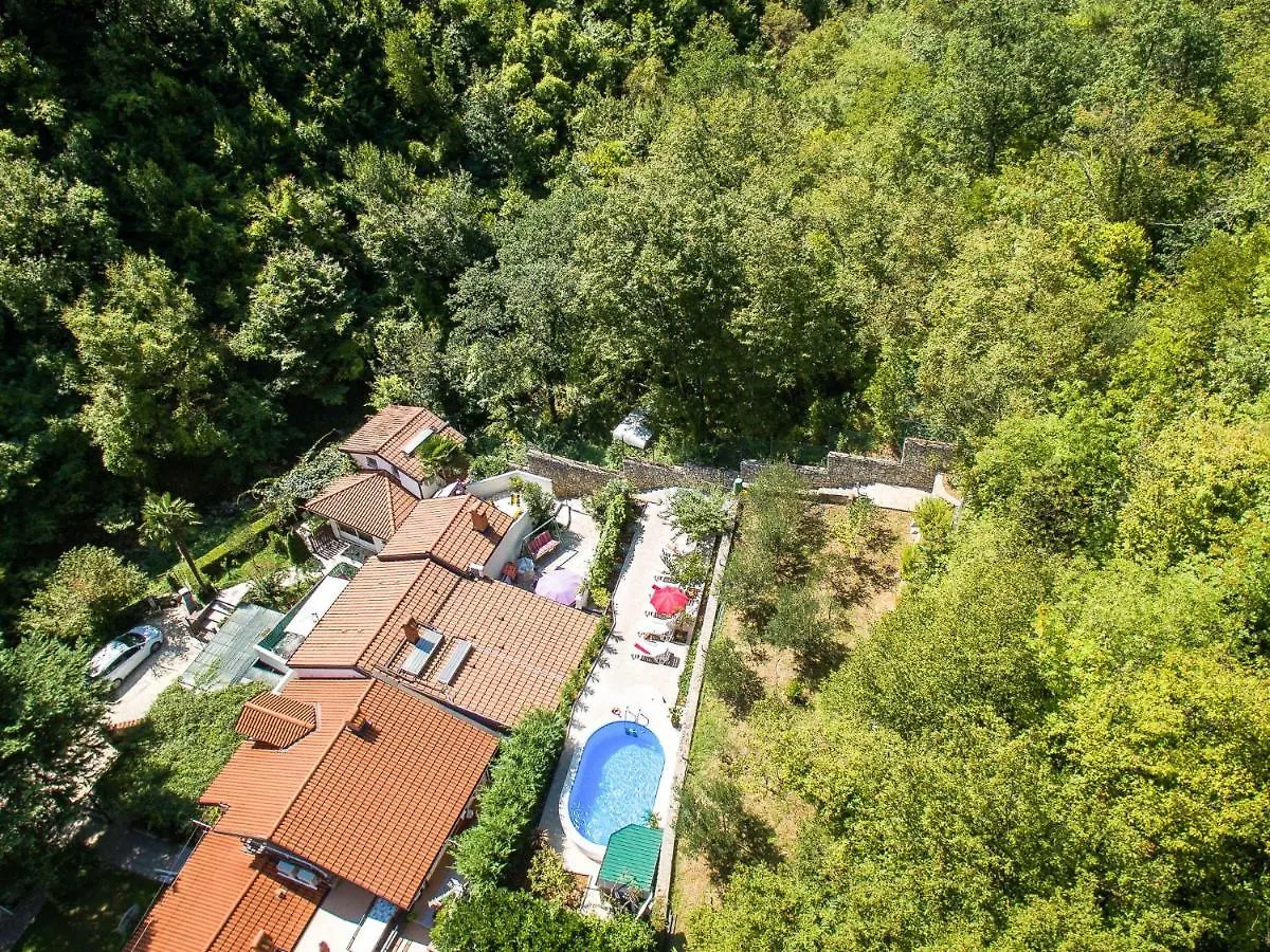 Holiday Home Oscha By Interhome contacts